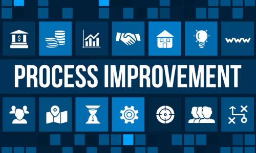 process improvement efficiency for business operational management consultant by varun surana