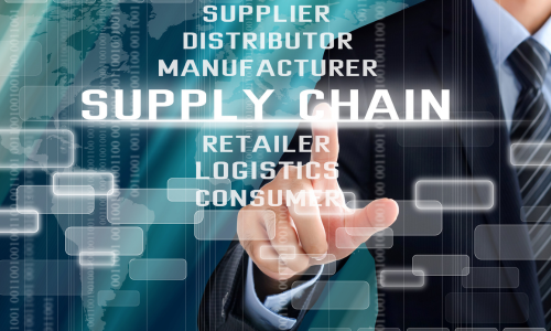 supply chain optimization for business operational management consultant by varun surana