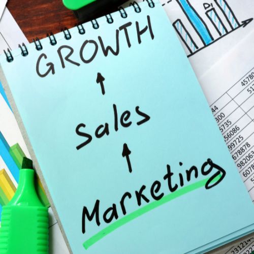 marketing and sales optimization - how to increase profit in indian businesses