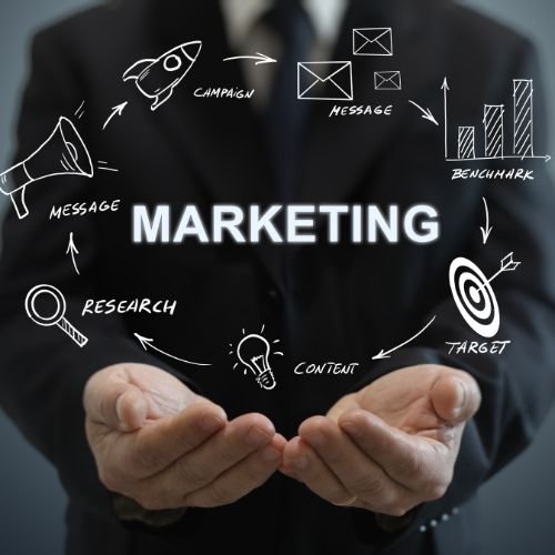 Paid Advertising on a Budget - digital marketing plan for small businesses